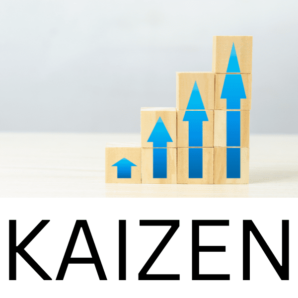 Kaizen: How To Supercharge Your Success